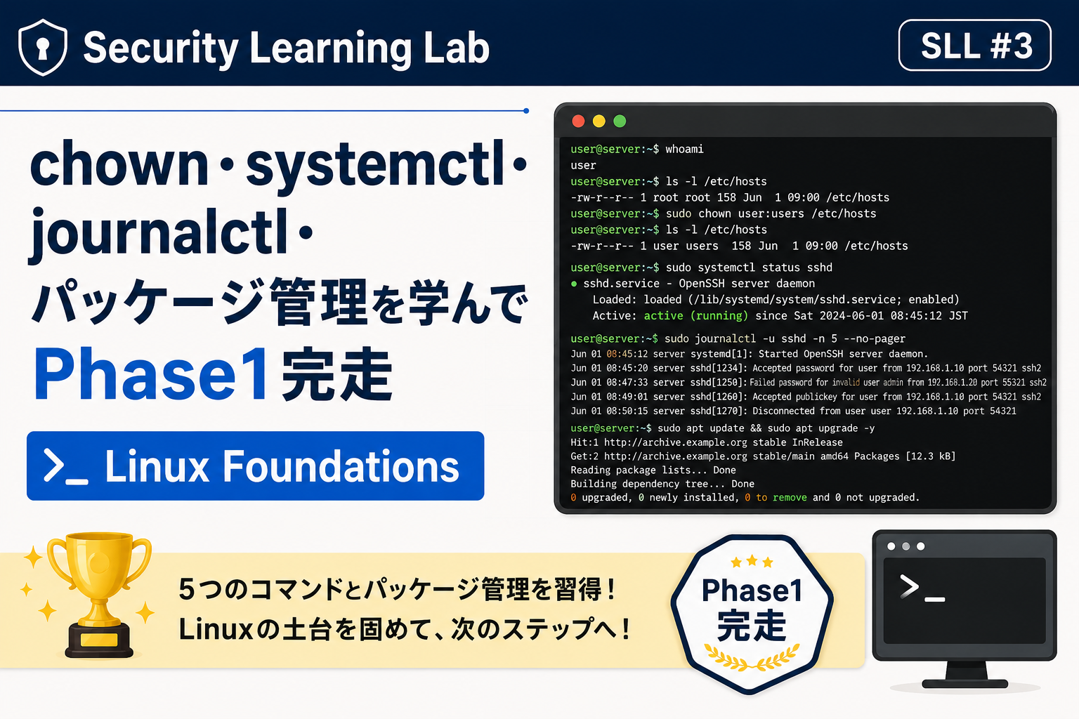SLL#3 chown・systemctl・journalctl・パッケージ管理を学んでPhase1完走のアイキャッチ。ターミナル画面のスクリーンショットとトロフィー、Phase1完走バッジ
