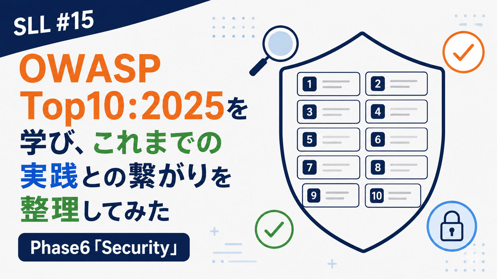 SLL #15 OWASP Top10:2025を学び、これまでの実践との繋がりを整理してみた のアイキャッチ画像。盾のアイコンの中に1から10までの番号付きリストが並び、虫眼鏡・チェックマーク・鍵アイコンが添えられた図解。「Phase6「Security」」のラベル付き。